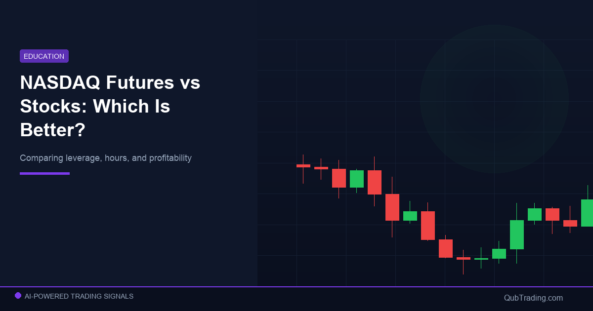 NASDAQ Futures vs Stocks