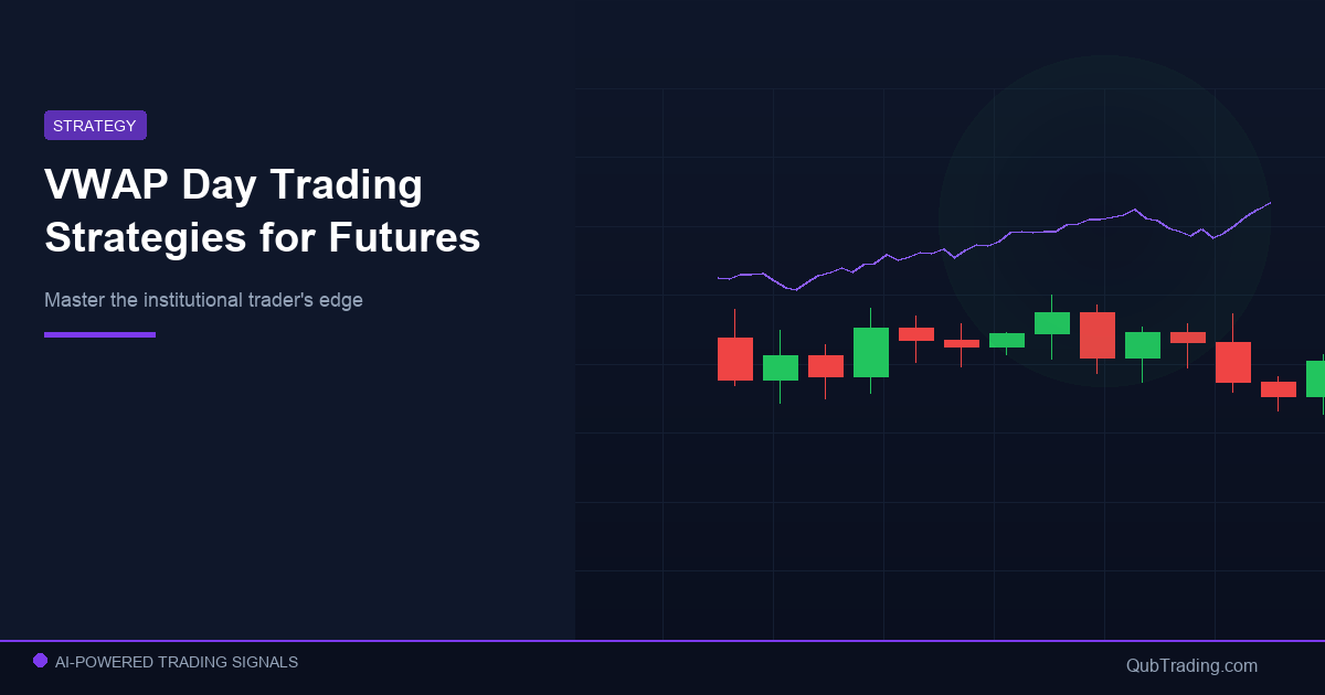 VWAP Day Trading Futures